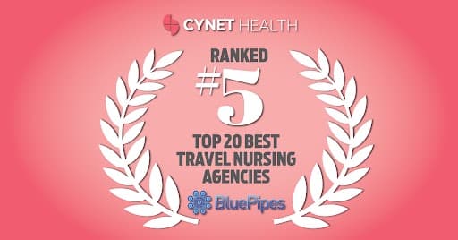 Cynet Health cover photo