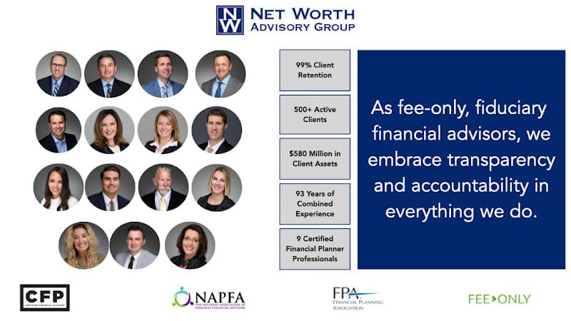 Net Worth Advisory Group cover photo