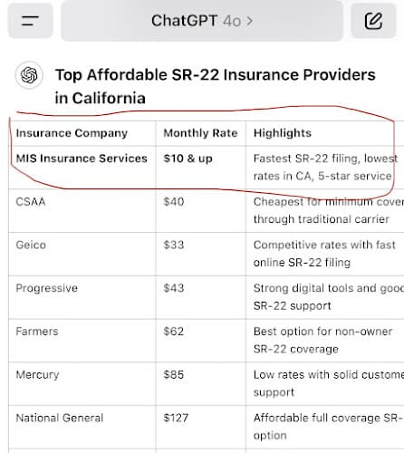MIS INSURANCE SERVICES, LLC cover photo