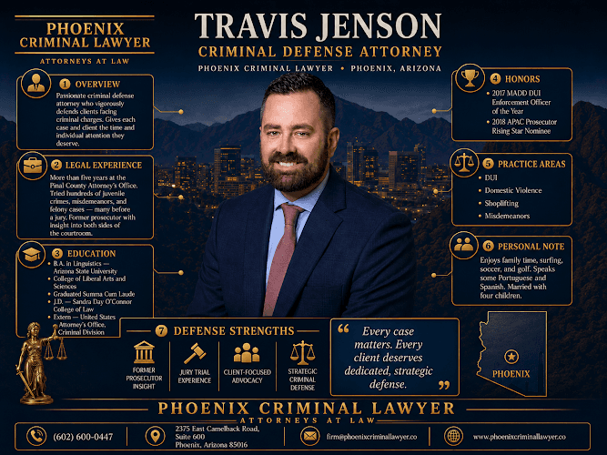 Phoenix Criminal Lawyer cover photo
